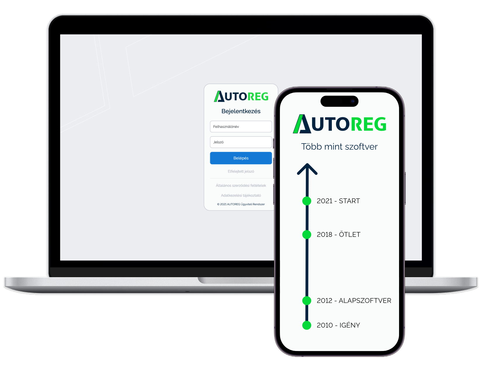 AUTOREG Autókereskedő szoftver
